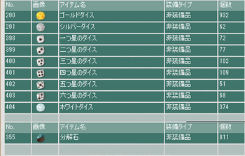 2013・12・24　ガルム狩りの副産物.png